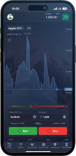 Mastering Pocket Option Trade A Comprehensive Guide